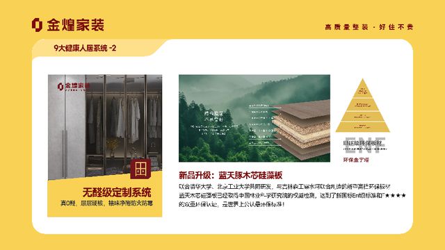 居系统赋能高品质住宅新时代AG真人金煌家装九大健康人(图9)