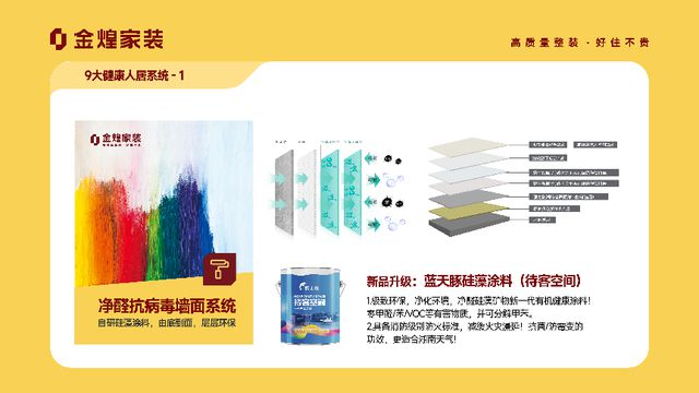 居系统赋能高品质住宅新时代AG真人金煌家装九大健康人(图8)