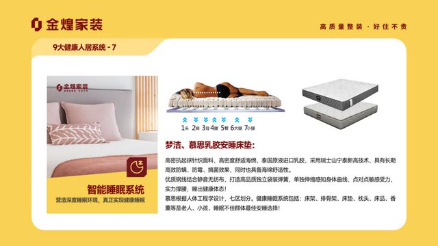 居系统赋能高品质住宅新时代AG真人金煌家装九大健康人(图1)