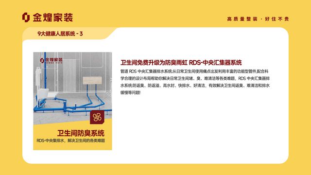 居系统赋能高品质住宅新时代AG真人金煌家装九大健康人(图2)