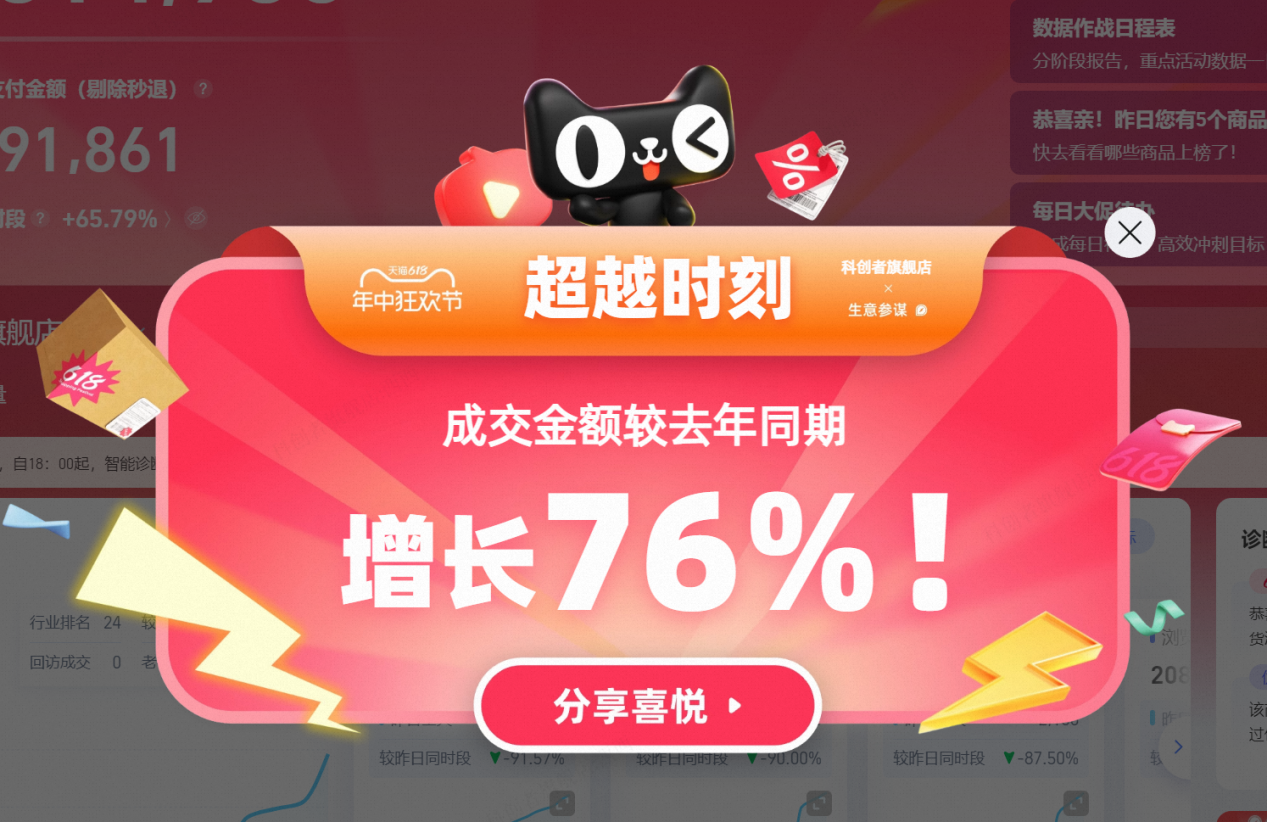 CZ）智能窗帘“销量榜、好评榜、热销品牌榜”三料冠军AG真人百家家乐APP智能窗帘十大品牌：科创者（K(图4)