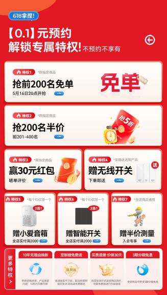 CZ）智能窗帘“销量榜、好评榜、热销品牌榜”三料冠军AG真人百家家乐APP智能窗帘十大品牌：科创者（K(图6)