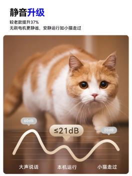 CZ）智能窗帘“销量榜、好评榜、热销品牌榜”三料冠军AG真人百家家乐APP智能窗帘十大品牌：科创者（K(图9)
